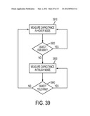 TOUCH AND HOVER SIGNAL DRIFT COMPENSATION diagram and image