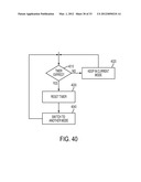 TOUCH AND HOVER SIGNAL DRIFT COMPENSATION diagram and image