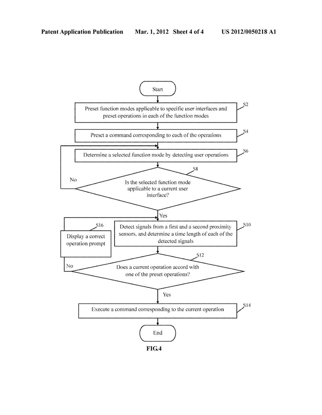 PORTABLE ELECTRONIC DEVICE AND OPERATION METHOD USING THE SAME - diagram, schematic, and image 05