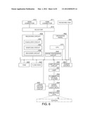 CONTROL DEVICE, IMAGE DISPLAY APPARATUS AND CONTROL METHOD diagram and image