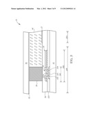 DISPLAY PANEL diagram and image