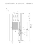 DISPLAY PANEL diagram and image