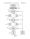 Off-line graphical user interface system and method for three-dimensional     measurement diagram and image