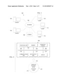 VIRTUAL WORLD CONSTRUCTION diagram and image