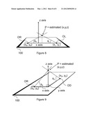 METHOD FOR OBTAINING 3D POSITION INFORMATION, COMPUTER PROGRAM, DATA     PROCESSOR, AND DISPLAY PANEL INCORPORATING THE SAME diagram and image