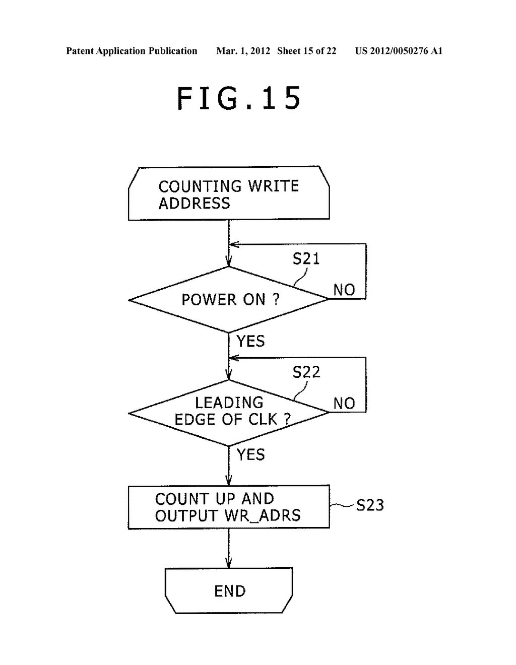 SIGNAL PROCESSOR, SIGNAL PROCESSING METHOD, DISPLAY DEVICE AND PROGRAM     PRODUCT - diagram, schematic, and image 16