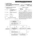 STEREOSCOPIC IMAGE DISPLAYING METHOD AND DEVICE diagram and image