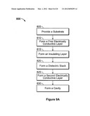 DIELECTRIC ENHANCED MIRROR FOR IMOD DISPLAY diagram and image