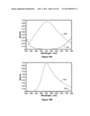 DIELECTRIC ENHANCED MIRROR FOR IMOD DISPLAY diagram and image