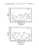 DIELECTRIC ENHANCED MIRROR FOR IMOD DISPLAY diagram and image