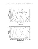 DIELECTRIC ENHANCED MIRROR FOR IMOD DISPLAY diagram and image