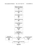 LOSSLESS FRAME BUFFER COLOR COMPRESSION diagram and image