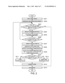 IMAGE PROCESSING APPARATUS, METHOD, AND PROGRAM diagram and image