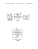 AMBIENT LIGHT SENSING TECHNIQUE diagram and image