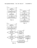 AMBIENT LIGHT SENSING TECHNIQUE diagram and image