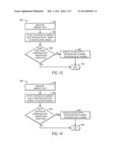 AMBIENT LIGHT SENSING TECHNIQUE diagram and image