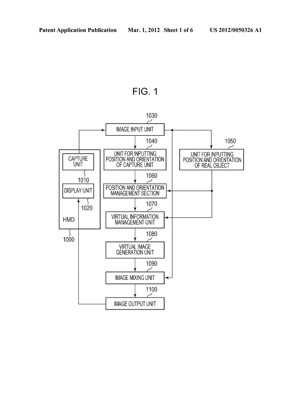INFORMATION PROCESSING DEVICE AND METHOD OF PROCESSING INFORMATION - diagram, schematic, and image 02