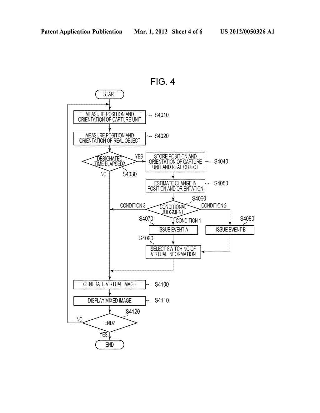 INFORMATION PROCESSING DEVICE AND METHOD OF PROCESSING INFORMATION - diagram, schematic, and image 05