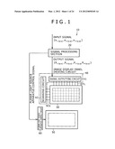 Driving method for image display apparatus diagram and image