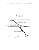 Driving method for image display apparatus diagram and image