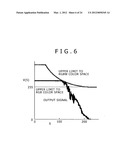 Driving method for image display apparatus diagram and image