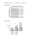 Driving method for image display apparatus diagram and image