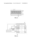 CONTROL DEVICE, DISPLAY DEVICE, METHOD OF CONTROLLING DISPLAY DEVICE diagram and image