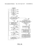 CONTROL DEVICE, DISPLAY DEVICE, METHOD OF CONTROLLING DISPLAY DEVICE diagram and image