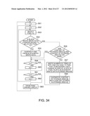 CONTROL DEVICE, DISPLAY DEVICE, METHOD OF CONTROLLING DISPLAY DEVICE diagram and image