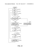 CONTROL DEVICE, DISPLAY DEVICE, METHOD OF CONTROLLING DISPLAY DEVICE diagram and image