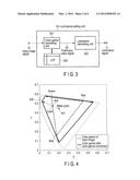 DISPLAY APPARATUS diagram and image