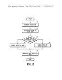 INKJET PRINTING APPARATUS AND INKJET PRINTING METHOD diagram and image