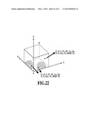 INKJET PRINTING APPARATUS AND INKJET PRINTING METHOD diagram and image