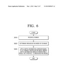 DISPLAY APPARATUS AND IMAGE GENERATING METHOD THEREOF diagram and image