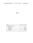 METHOD AND APPARATUS FOR PROCESSING AND RECEIVING DIGITAL BROADCAST SIGNAL     FOR 3-DIMENSIONAL DISPLAY diagram and image