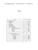 METHOD AND APPARATUS FOR PROCESSING AND RECEIVING DIGITAL BROADCAST SIGNAL     FOR 3-DIMENSIONAL DISPLAY diagram and image