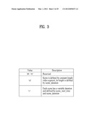 METHOD AND APPARATUS FOR PROCESSING AND RECEIVING DIGITAL BROADCAST SIGNAL     FOR 3-DIMENSIONAL DISPLAY diagram and image