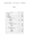 METHOD AND APPARATUS FOR PROCESSING AND RECEIVING DIGITAL BROADCAST SIGNAL     FOR 3-DIMENSIONAL DISPLAY diagram and image