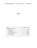 METHOD AND APPARATUS FOR PROCESSING AND RECEIVING DIGITAL BROADCAST SIGNAL     FOR 3-DIMENSIONAL DISPLAY diagram and image