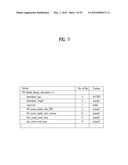 METHOD AND APPARATUS FOR PROCESSING AND RECEIVING DIGITAL BROADCAST SIGNAL     FOR 3-DIMENSIONAL DISPLAY diagram and image