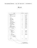 METHOD AND APPARATUS FOR PROCESSING AND RECEIVING DIGITAL BROADCAST SIGNAL     FOR 3-DIMENSIONAL DISPLAY diagram and image