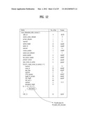 METHOD AND APPARATUS FOR PROCESSING AND RECEIVING DIGITAL BROADCAST SIGNAL     FOR 3-DIMENSIONAL DISPLAY diagram and image