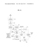 METHOD AND APPARATUS FOR PROCESSING AND RECEIVING DIGITAL BROADCAST SIGNAL     FOR 3-DIMENSIONAL DISPLAY diagram and image