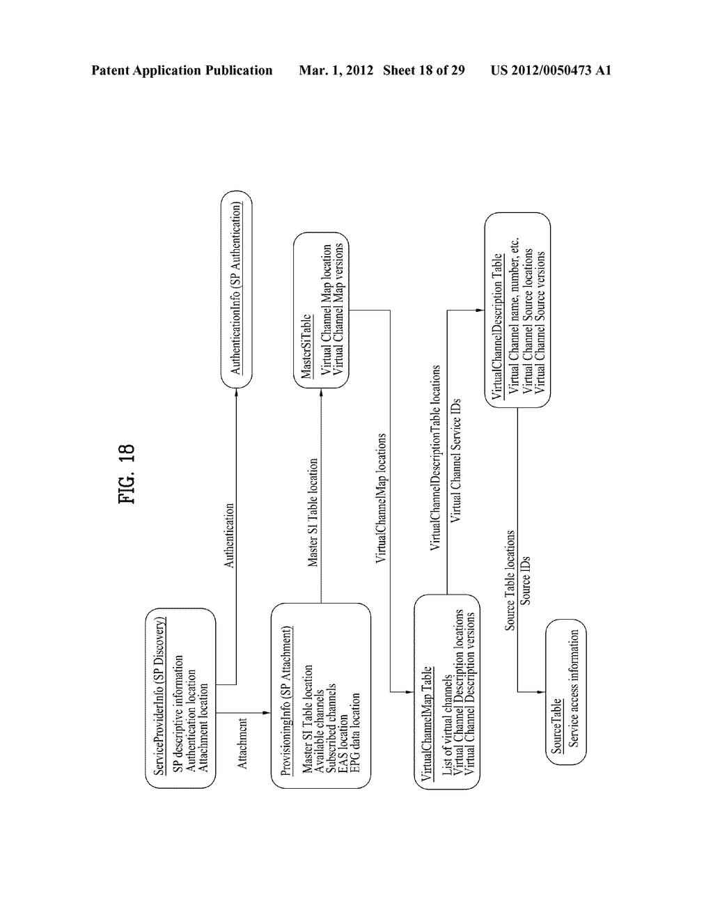 METHOD AND APPARATUS FOR PROCESSING AND RECEIVING DIGITAL BROADCAST SIGNAL     FOR 3-DIMENSIONAL DISPLAY - diagram, schematic, and image 19