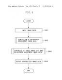 LENTICULAR LENS, IMAGE GENERATION APPARATUS, AND IMAGE GENERATION METHOD diagram and image