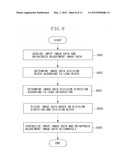 LENTICULAR LENS, IMAGE GENERATION APPARATUS, AND IMAGE GENERATION METHOD diagram and image