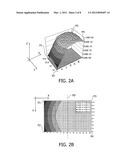 APPARATUS, METHOD AND COMPUTER READABLE MEDIUM FOR SHADING CORRECTION, AND     IMAGING APPARATUS diagram and image