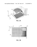 APPARATUS, METHOD AND COMPUTER READABLE MEDIUM FOR SHADING CORRECTION, AND     IMAGING APPARATUS diagram and image