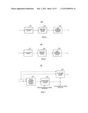 PUPIL DETECTION DEVICE AND PUPIL DETECTION METHOD diagram and image