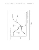 PUPIL DETECTION DEVICE AND PUPIL DETECTION METHOD diagram and image